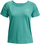 Bluzë për femra Under Armour, 1841342-18512196, gjelbër