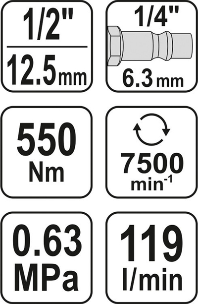 Çelës pneumatik Yato 1/2 550Nm (YT-09511)