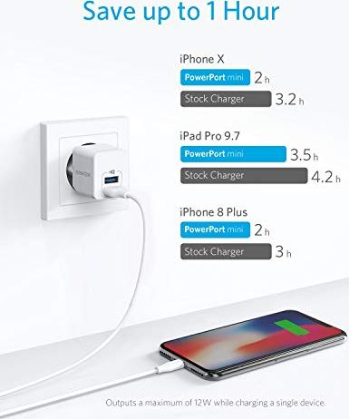Karikues Anker 320, 12W, 2 porta USB, i bardhë