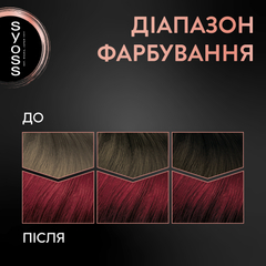 Ngjyrë pë flokë Syoss, 5-29 Intense Red, 50 ml
