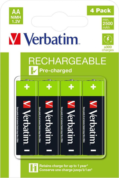 Product Picture