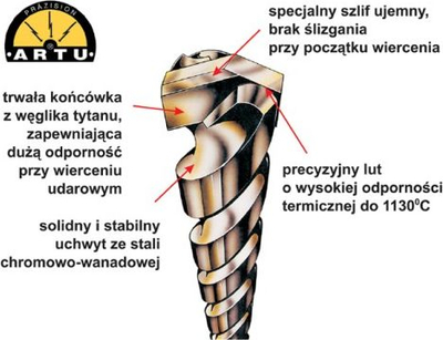 Freza metalike Artu 16708, titanium cilindrike 8mm, për çelik dhe beton, e artë