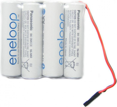 Product Picture