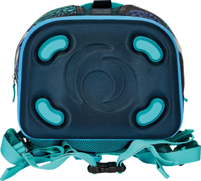 Set çantë shkolle Herlitz SoftLight Plus Bloomy Birds, 5 copë, poliestër, blu navy edhe turkeze