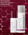 Set për fytyrë Dermalogica Skin Aging Solutions, serum kundër rrudhave 30 ml + krem forcues dhe hidratues 50 ml
