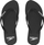 Shapka për femra Speedo Flip Flop, të lehta, komode, të zeza