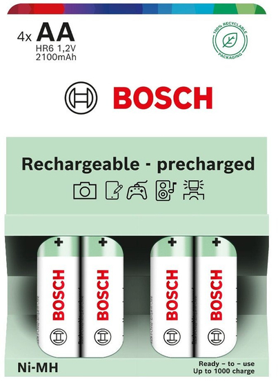 Product Picture