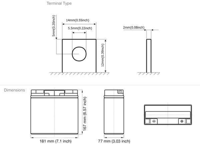 Product Picture