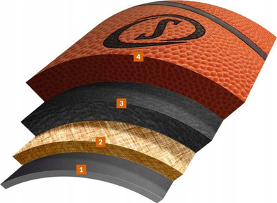 Top basketbolli Spalding TF-1000 Legacy 76963Z, lëkurë kompozite, i miratuar nga FIBA, kafe