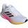 Atlete për femra Adidas Runfalcon 5 W IE0527