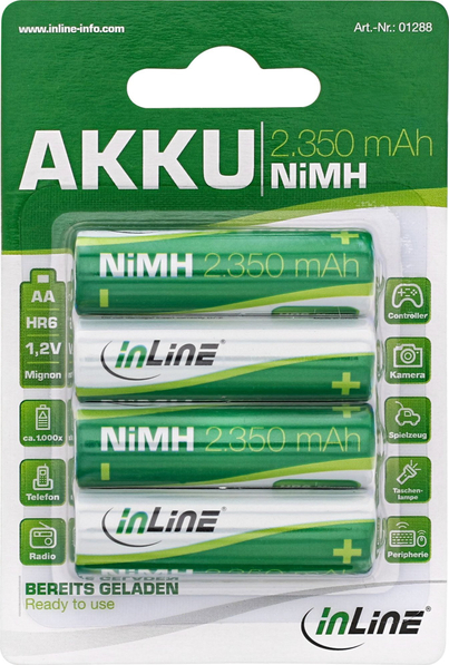 Product Picture