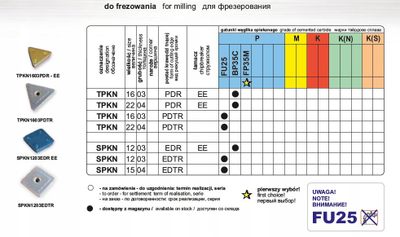 Pllakë prerëse torno Pafana TPKN 2204 PDR EE, karabit BP35C, për çelik
