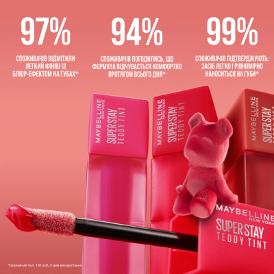Ngjyrë buzësh Maybelline Teddy Tint Kitten Heel, efekt mat, qëndrueshmëri e gjatë