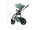 Karrocë sportive BRITAX Smile 5Z, me rrota gome, ngjyra Atlantic Green