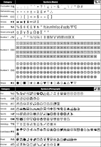 Etiketuesi Brother PT-D210VP, QWERTY, me valixhe dhe adapter