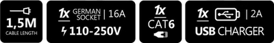 Prizë tavoline rrethore Spacetronik SPS-R1D4W, 230V 16A, 2x USB dhe portë rrjeti, e bardhë