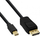 Kabllo Mini DisplayPort në DisplayPort InLine 17137S, 0.3m, 4K, e zezë