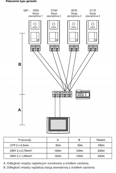 Panel dere Vidos 2IP S201-4, Full HD, lexues RFID, IP54, gri