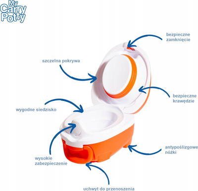 Ndenjëse tualeti për kalamoj My Carry Potty Ladybug, portative, kundra derdhjes, e kuqe