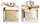 Set parfum Chanel Chloe Eau de Parfum, 75ml, 20ml, për goca