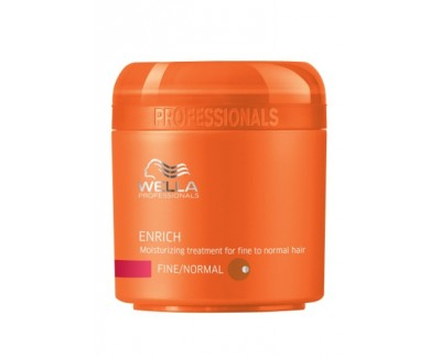 Maskë për flokë Wella Professional Enrich Moisturising, Fine/Normal, 150 ml