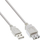 Kabllo USB InLine 34602X, USB A në USB A, 2 m, e bardhë