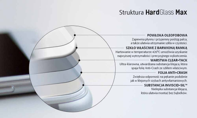 Заштита за екран 3mk HardGlass Matt Max за Samsung Galaxy S24 Plus, 9H, мат, проѕирна