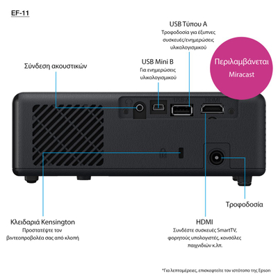 Проектор Epson EF-11, Full HD, 1000 lumens, 3LCD, црн