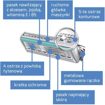 Кертриџи за бричење Wilkinson Quattro Titanium Sensitive, 4 парчиња, за чувствителна кожа