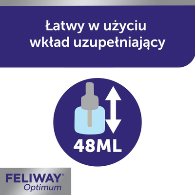 Difuzer me feromone për mace Feliway Optimum, set me rimbushje 48 ml, për stres dhe ankth