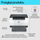 Printer lazer HP LaserJet M207dw, mono, WiFi, i bardhë