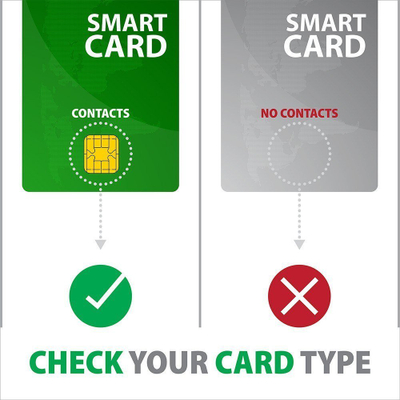 Lexues karte identiteti Axagon CRE-SM3N, USB 2.0, Smart Card, i zi