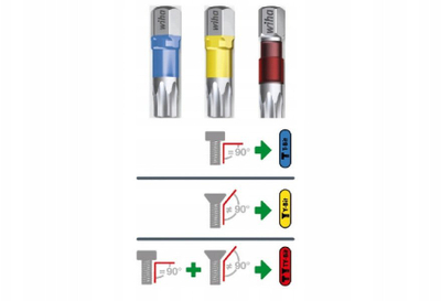 Bit torsioni Wiha 41591 7015Y, T10, 25mm