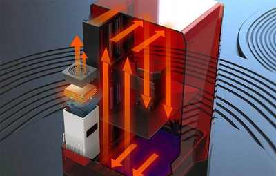Мини грејач со филтер за воздух Elegoo, за 3D печатачи, интелигентен термостат, до 25°C, сив