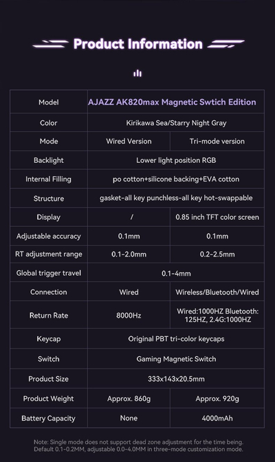 Tastierë mekanike gaming AJAZZ AK820max, bosht magnetik, triple mode, me kabllo