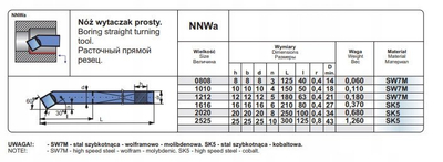 Freza torno Pafana NNWA 1616 S20, ISO 8 R, metal