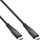 Kabllo USB InLine USB4 USB C në USB C, 1 m, i zi