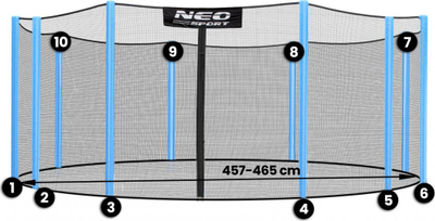 Rrjetë për trampolinë Neosport 465cm