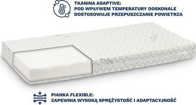 Детски душек Flexible, 120x60 cm, дебелина 11 cm, пастелно зелена