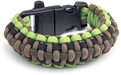 Byzylyk Cordell Terminus Tactical Rescue Box