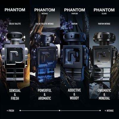 Parfum Rabanne Phantom