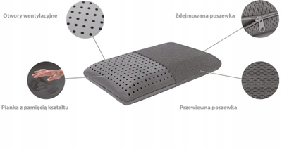 Jastëk ergonomik për gju edhe këmbë MDH DRQE3O0BBXUXP, mbështetje ortopedike, material i butë, shumëngjyrësh