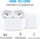 Bluetooth слушалки Denmen DL12 TWS, безжични, со кутија за полнење, бели