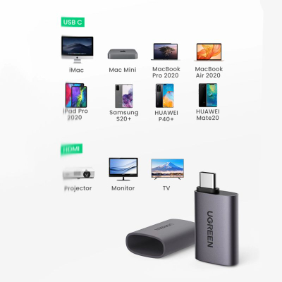 Adaptor USB C në HDMI Ugreen US320, 4K 60Hz, gri