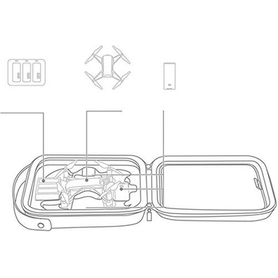 Çantë mbrojtëse droni PGYTECH P-WJ-002, për DJI Tello, EVA, e zezë