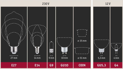 Llampë reflektor LED Paulmann Jewel GU5.3, 3W, 12V, dritë e bardhë e ngrohtë