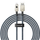 Kabllo USB në Lightning Baseus Unbreakable, 2.4A, 2 m, i bardhë