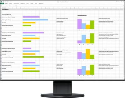 Monitor EIZO EV2456-BK - LED, 24", WUXGA, i zi
