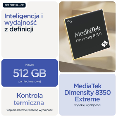 Внатрешна боја Glidden Premium Village Blue, 1 галон, eggshell, сина