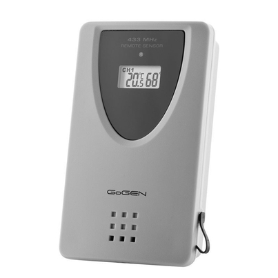 Product Picture